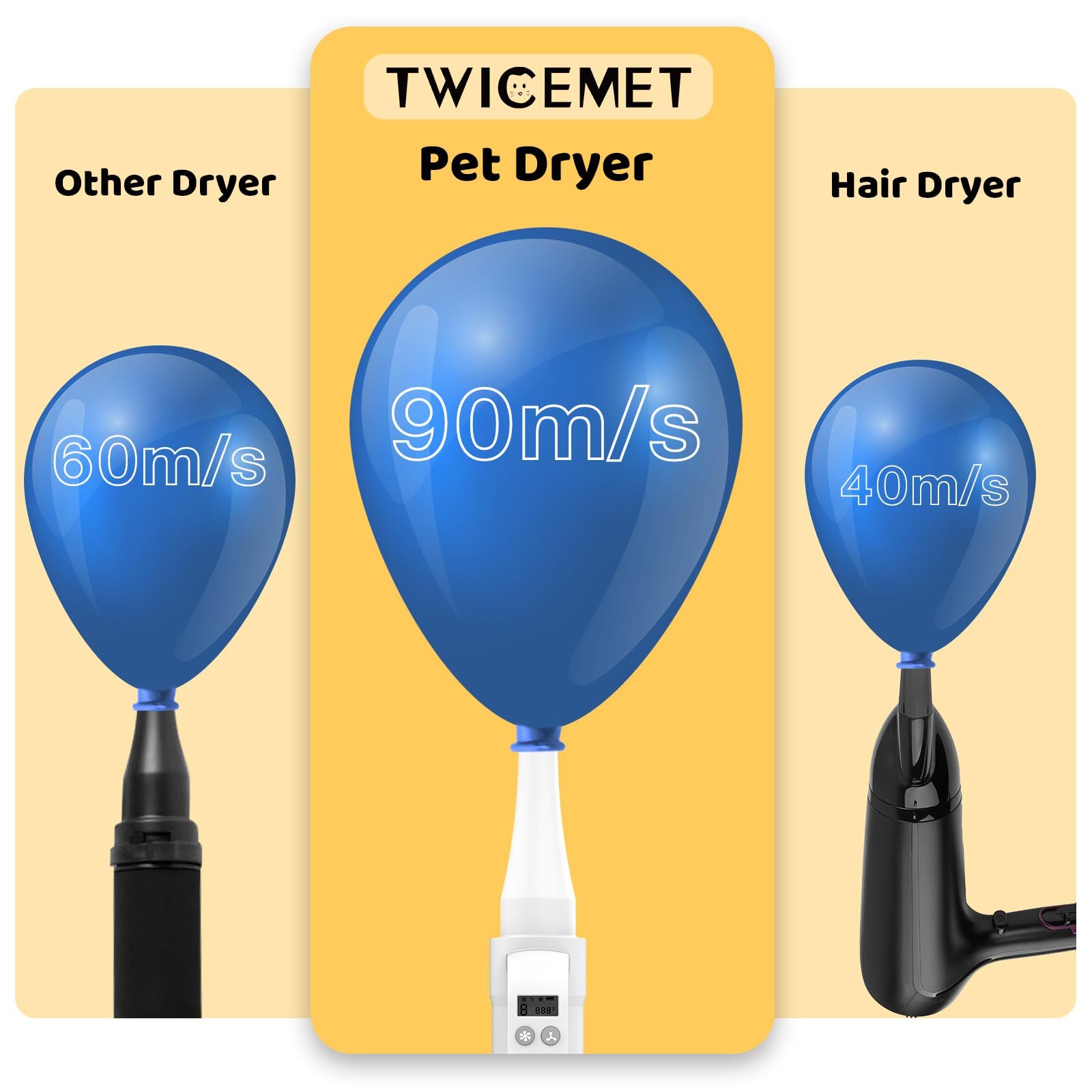 Pet Hair Dryer, 4-in-1 Smart Handle Pet Hair Dryer, 90 Ms High-speed Negative Ion Pet Hair Dryer, Adjustable Wind Speed And Temperature, Suitable For Dogs And Cats