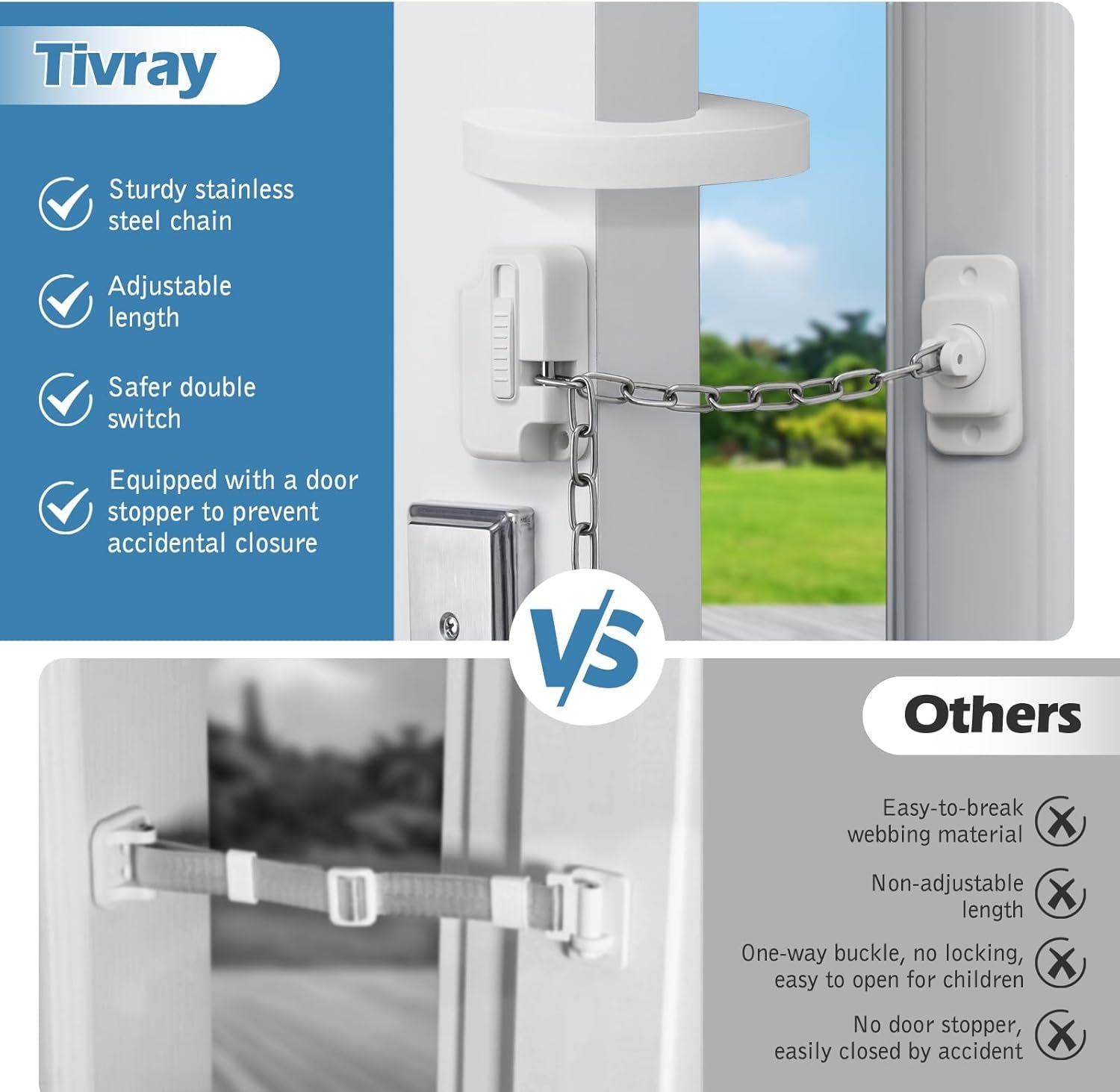 Cat Door Latch And Door Stopper Adjustable Cat Door Strap Soft Foam Door Pinch Guard Keep Dogs And Children Out Of Litter Box Cat Feeder No Need For Cat Door And Cat Gate